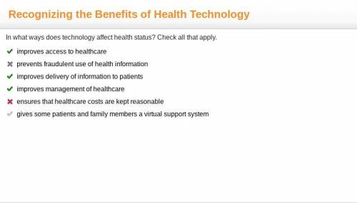 In what ways does technology affect health status? Check all that apply. improves access to healthca