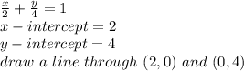 \frac{x}{2} +\frac{y}{4} =1\\x-intercept=2\\y-intercept=4\\draw~ a~ line~ through~ (2,0)~ and ~(0,4)