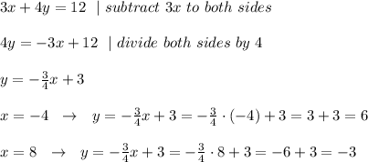 3x+4y=12 \ \ |\ subtract\ 3x\ to\ both\ sides \\\\ 4y=-3x+12 \ \ | \ divide \ both \ sides\ by\ 4\\\\ y=-\frac{3}{4}x+3\\\\x=-4 \ \ \to \ \ y= -\frac{3}{4}x+3=-\frac{3}{4} \cdot (-4)+3=3+3=6\\\\x=8 \ \ \to \ \ y= -\frac{3}{4}x+3=-\frac{3}{4} \cdot8+3=-6+3=-3