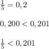 \frac{1}{5}=0,2 \\ \\ 0,200 < 0,201 \\ \\ \frac{1}{5}