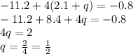 -11.2+4(2.1+q) = -0.8\\&#10;-11.2+8.4+4q=-0.8\\&#10;4q=2\\&#10;q=\frac{2}{4}=\frac{1}{2}