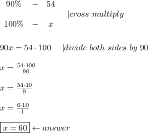 \begin{array}{ccc}90\%&-&54\\\\100\%&-&x\end{array}\ \ \ |cross\ multiply\\\\\\90x=54\cdot100\ \ \ \ |divide\ both\ sides\ by\ 90\\\\x=\frac{54\cdot100}{90}\\\\x=\frac{54\cdot10}{9}\\\\x=\frac{6\cdot10}{1}\\\\\boxed{x=60}\leftarrow answer