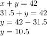 x+y=42 \\ 31.5+y=42\\ y=42-31.5\\y=10.5