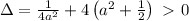 \Delta=\frac{1}{4a^2}+4\left(a^2+\frac{1}2\right)\ \textgreater \ 0