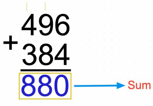 Find the sum of 384+496