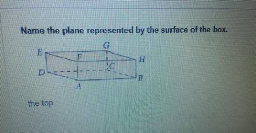 Name the plane represented by each surface of the box.
the top