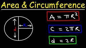 What is the formula for finding circumference given the radius?