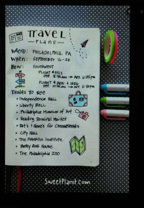 Your travel plans are more likely to look like a rough list of ideas than a

detailed itinerary
Mean