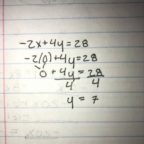 -2x+4y=-28 solve for y please and how do I show my work could u pls do it on paper and show me ?:)