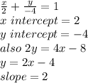 \frac{x}{2}+\frac{y}{-4}=1\\x~intercept=2\\y~intercept=-4\\also ~2y=4x-8\\y=2x-4\\slope=2\\