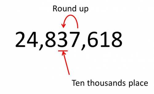 1) round 24,837,618 to the ten thousands place.

I need help on my college math pls help me it needs
