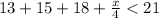 13+15+18+\frac{x}{4}