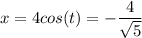 x=4cos (t)=-\dfrac{4}{\sqrt{5}}