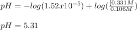 pH=-log(1.52x10^{-5})+log(\frac{[0.331M}{0.106M} )\\\\pH=5.31