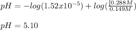 pH=-log(1.52x10^{-5})+log(\frac{[0.288M}{0.149M} )\\\\pH=5.10