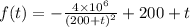 f(t)=-\frac {4\times 10^6}{(200+t)^2}+200+t