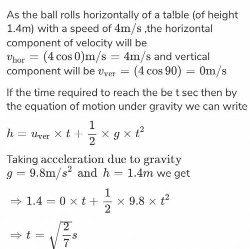 a ball rolls horizontally off a table of height 1.4m with a speed of 4m/s. how long does it take the