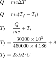 Q=mc\Delta T\\\\Q=mc(T_f-T_i)\\\\T_f=\dfrac{Q}{mc}+T_i\\\\T_f=\dfrac{30000\times 10^3}{450000\times 4.186}+8\\\\T_f=23.92^{\circ} C