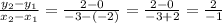 \frac{y_{2}- y_{1}}{x_{2}-x_{1}}  = \frac{2- 0}{-3-(-2)} = \frac{2- 0}{-3+2} = \frac{2}{-1}