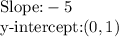 \text{Slope:}-5\\\text{y-intercept:}(0,1)