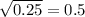 \sqrt{0.25}=0.5
