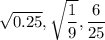 \sqrt{0.25},\sqrt{\dfrac{1}{9}},\dfrac{6}{25}