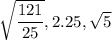 \sqrt{\dfrac{121}{25}},2.25,\sqrt{5}