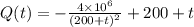 Q(t)=-\frac {4\times 10^6}{(200+t)^2}+200+t