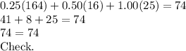 0.25(164)+0.50(16)+1.00(25)=74\\41+8+25=74\\74=74\\\text{Check.}