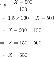 1.5=\dfrac{X-500}{100}\\\\\Rightarrow\ 1.5\times100=X-500\\\\\Rightarrow\ X-500=150\\\\\Rightarrow\ X=150+500\\\\\Rightarrow\ X=650