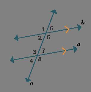 Given: a and b are parallel and c is a transversal.

Prove: ∠2 ≅ ∠7
Parallel lines b and a are cut b