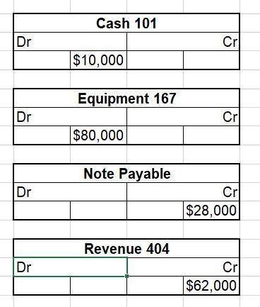 Exercise 2-5 Analyzing effects of a compound entry LO A1 Groro Co. bills a client $62,000 for servic