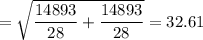 $=\sqrt{\frac{14893}{28}+\frac{14893}{28}} = 32.61$