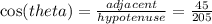 \cos(theta)  =  \frac{adjacent}{hypotenuse}  =  \frac{45}{205}