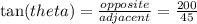 \tan(theta)  =  \frac{opposite}{adjacent}  =  \frac{200}{45}