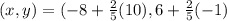 (x, y) = (-8 + \frac{2}{5}(10), 6 + \frac{2}{5}(-1)
