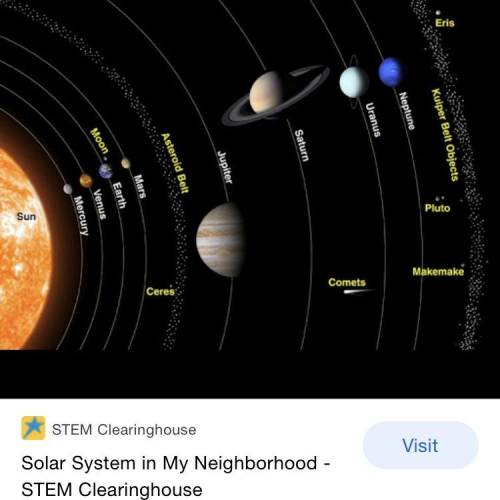 A scale model of the solar system