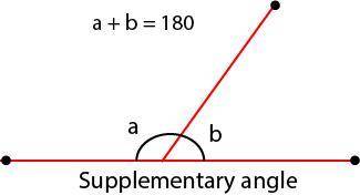 What is a supplementary angle