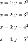 x=1;y=2^{2} \\\\x=2;y=3^2\\\\x=3;y=4^2\\\\x=4;y=5^2