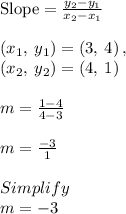 \mathrm{Slope}=\frac{y_2-y_1}{x_2-x_1}\\\\\left(x_1,\:y_1\right)=\left(3,\:4\right),\:\\\left(x_2,\:y_2\right)=\left(4,\:1\right)\\\\m=\frac{1-4}{4-3}\\\\m = \frac{-3}{1} \\\\Simplify\\m=-3