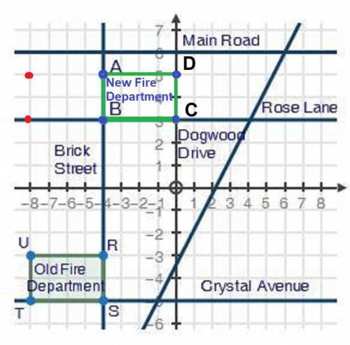 A city grid of Anytown, USA is shown on the grid below. The fire department is represented by quadri