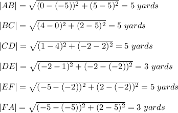 |AB|=\sqrt{(0-(-5))^2+(5-5)^2}=5\ yards \\\\|BC|=\sqrt{(4-0)^2+(2-5)^2}=5\ yards \\\\|CD|=\sqrt{(1-4)^2+(-2-2)^2}=5\ yards \\\\|DE|=\sqrt{(-2-1)^2+(-2-(-2))^2}=3\ yards\\ \\|EF|=\sqrt{(-5-(-2))^2+(2-(-2))^2}=5\ yards \\\\|FA|=\sqrt{(-5-(-5))^2+(2-5)^2}=3\ yards