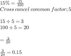 15\% = \frac{15}{100} \\Cross\:cancel\:common\:factor ; 5\\\\15\div 5 = 3\\100\div 5 = 20\\\\= \frac{3}{20}\\\\\frac{3}{20} = 0.15