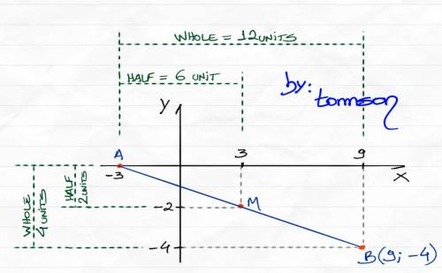 If the midpoint of points A and B is (3,-2) and endpoint A has coordinates (-3,0) what is the y-coor