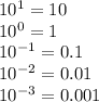 10^1 = 10\\10^0 = 1\\10^{-1} = 0.1\\10^{-2} = 0.01\\10^{-3} = 0.001