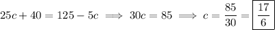 25c+40=125-5c\implies30c=85\implies c=\dfrac{85}{30}=\boxed{\dfrac{17}6}