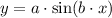 y = a\cdot \sin (b\cdot x)