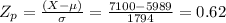 Z_{p} = \frac{(X - \mu)}{\sigma}=\frac{7100-5989}{1794}=0.62