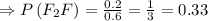 \Rightarrow P\left(\frc{F_2}{F}\right)=\frac{0.2}{0.6}=\frac{1}{3}=0.33