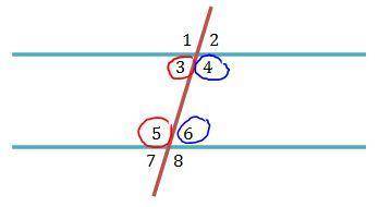 In the given figure, line p is parallel to line q. Which of the following describes the relationship